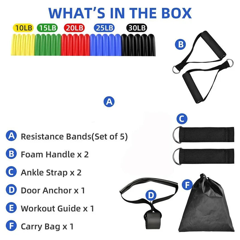 Resistance Bands Set